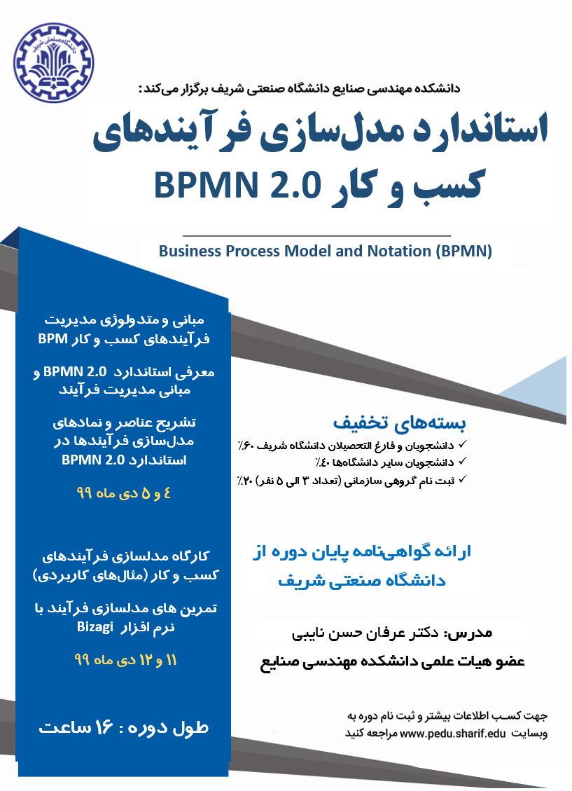 استاندارد مدلسازی فرآیندهای کسب و کار BPMN 2.0 پوستر رویداد 