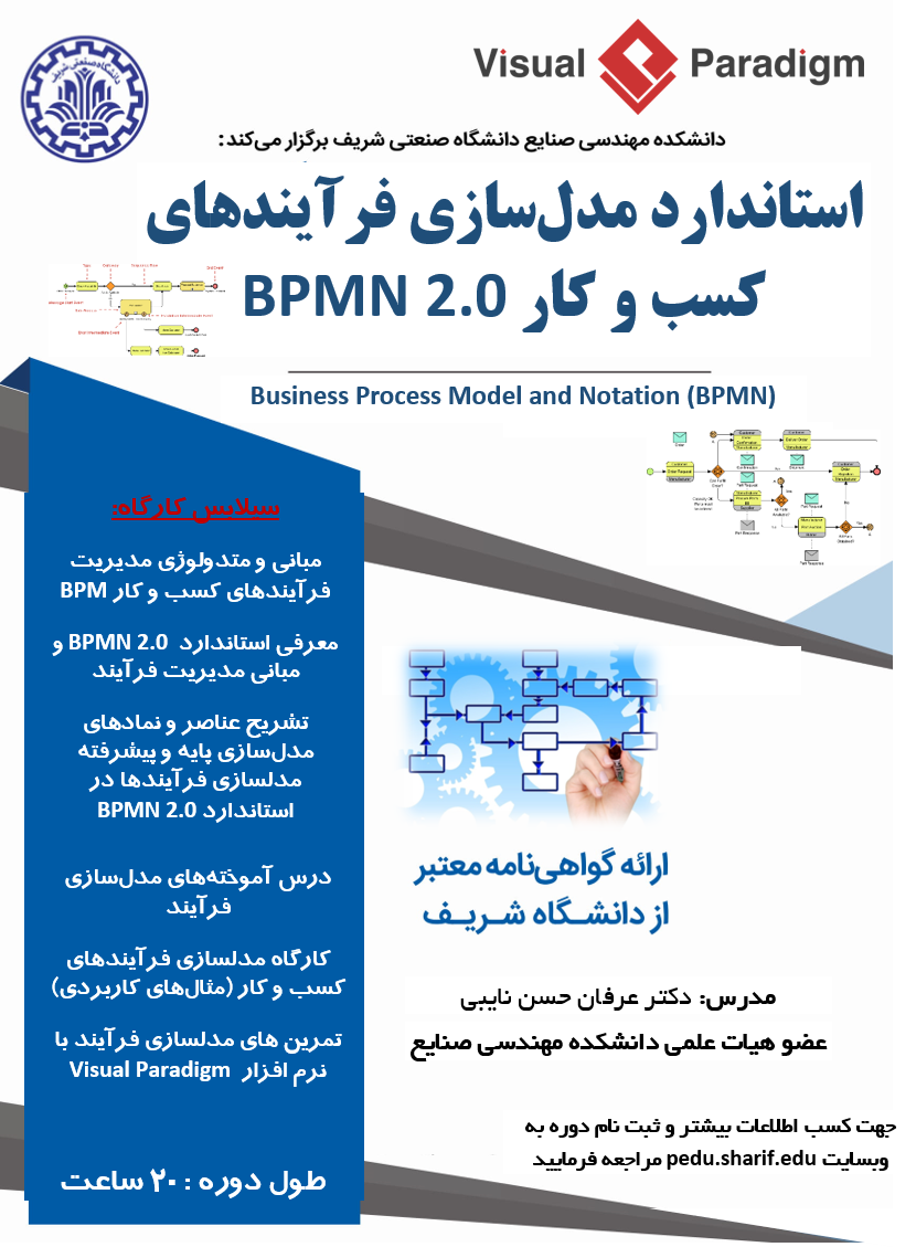 استاندارد مدلسازی فرآیندهای کسب و کار BPMN 2.0 و نرم افزار Visual Paradigm پوستر رویداد 
