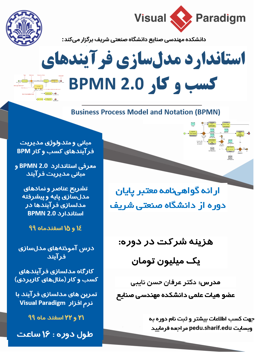 رویداد استاندارد مدلسازی فرآیندهای کسب و کار BPMN 2.0 پوستر رویداد 