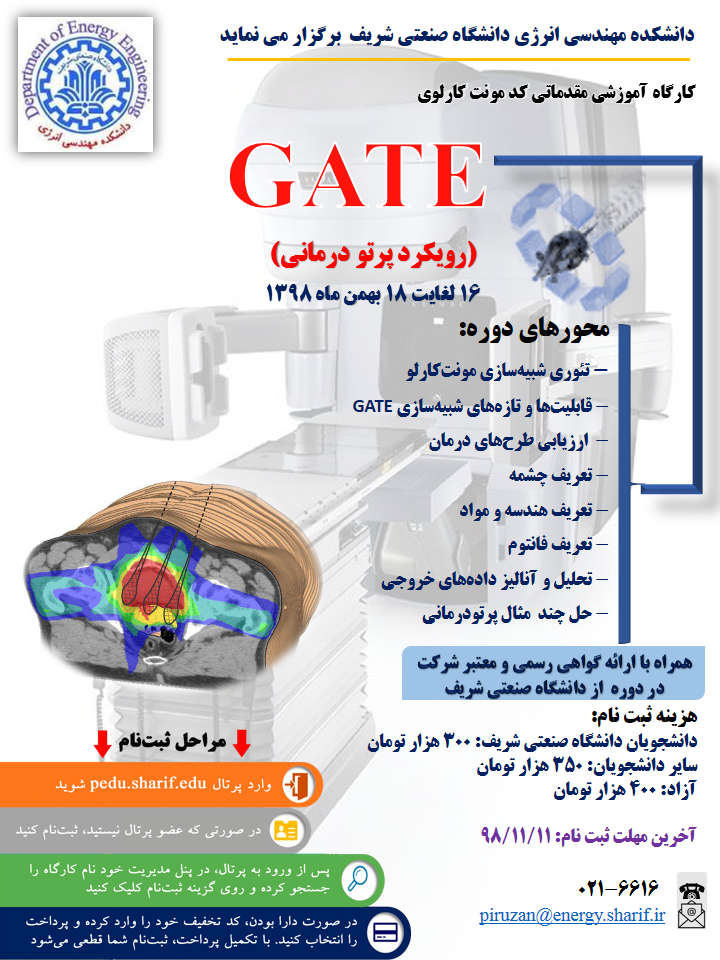کارگاه آموزش نرم افزار گیت پوستر رویداد 